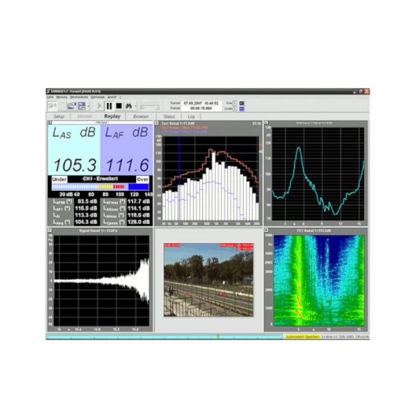 SINUS Samurai Modulaire analysesoftware