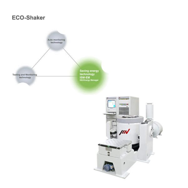 Energy Saving Type Electrodynamic Vibration Test Systems