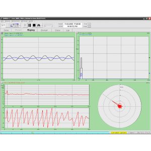 Samurai RTF Transfer function stationary signals