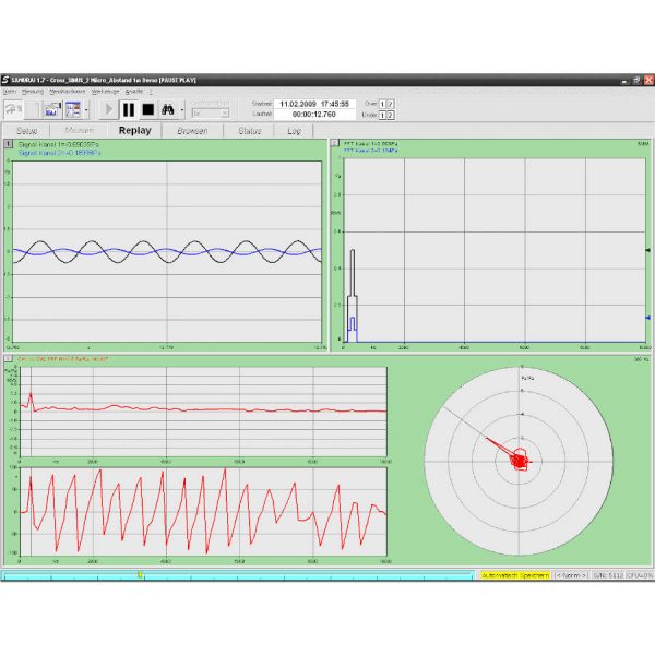 Samurai RTF Transfer function stationary signals