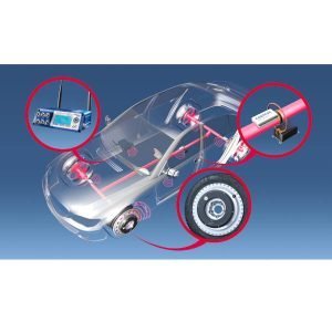 Sensor Solutions and Measurement Technology by imc